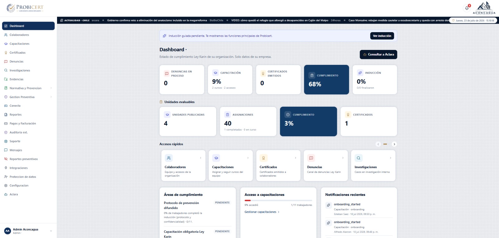 Vista del dashboard de cumplimiento de Probicert con datos demostrativos